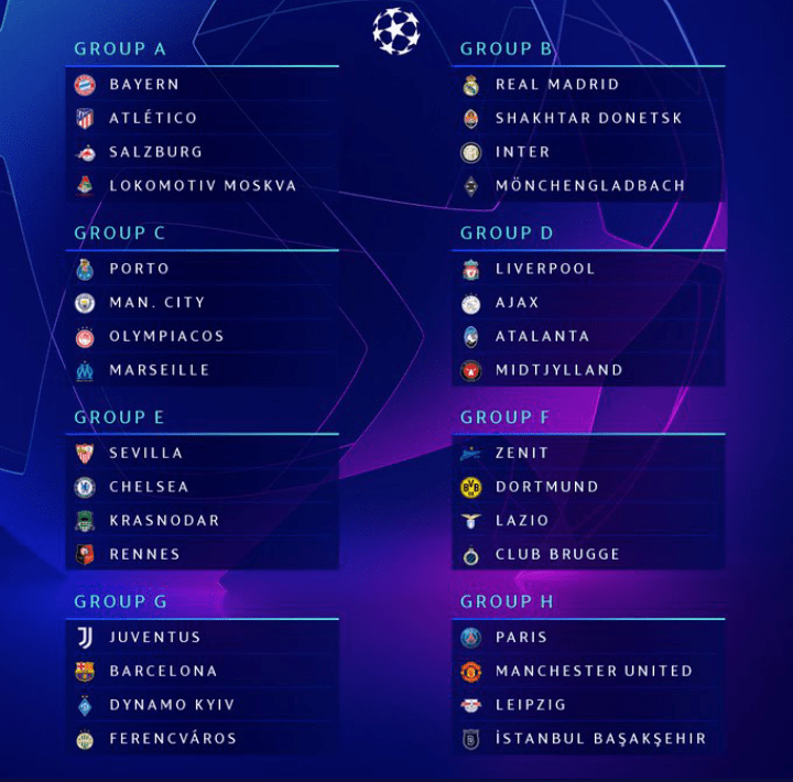 Undian fase grup Liga Champions 2020-2021. Photo : Twitter UEFA